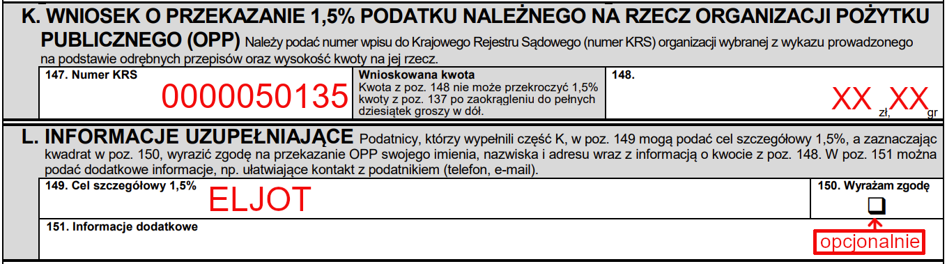 1.5% - instrukcja